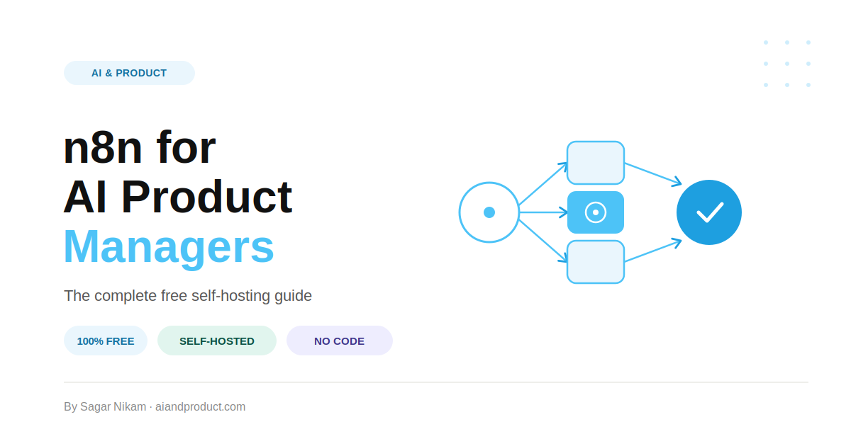 N8N for AI Product Manager: The Complete Free Self-Hosting Guide